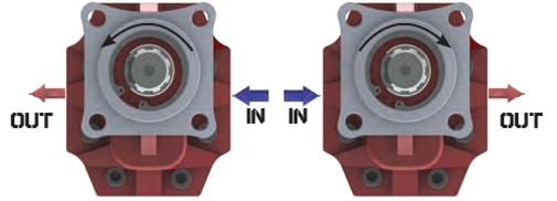 GP-ISO3高壓齒輪泵