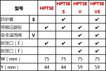 HPTSE_1.png